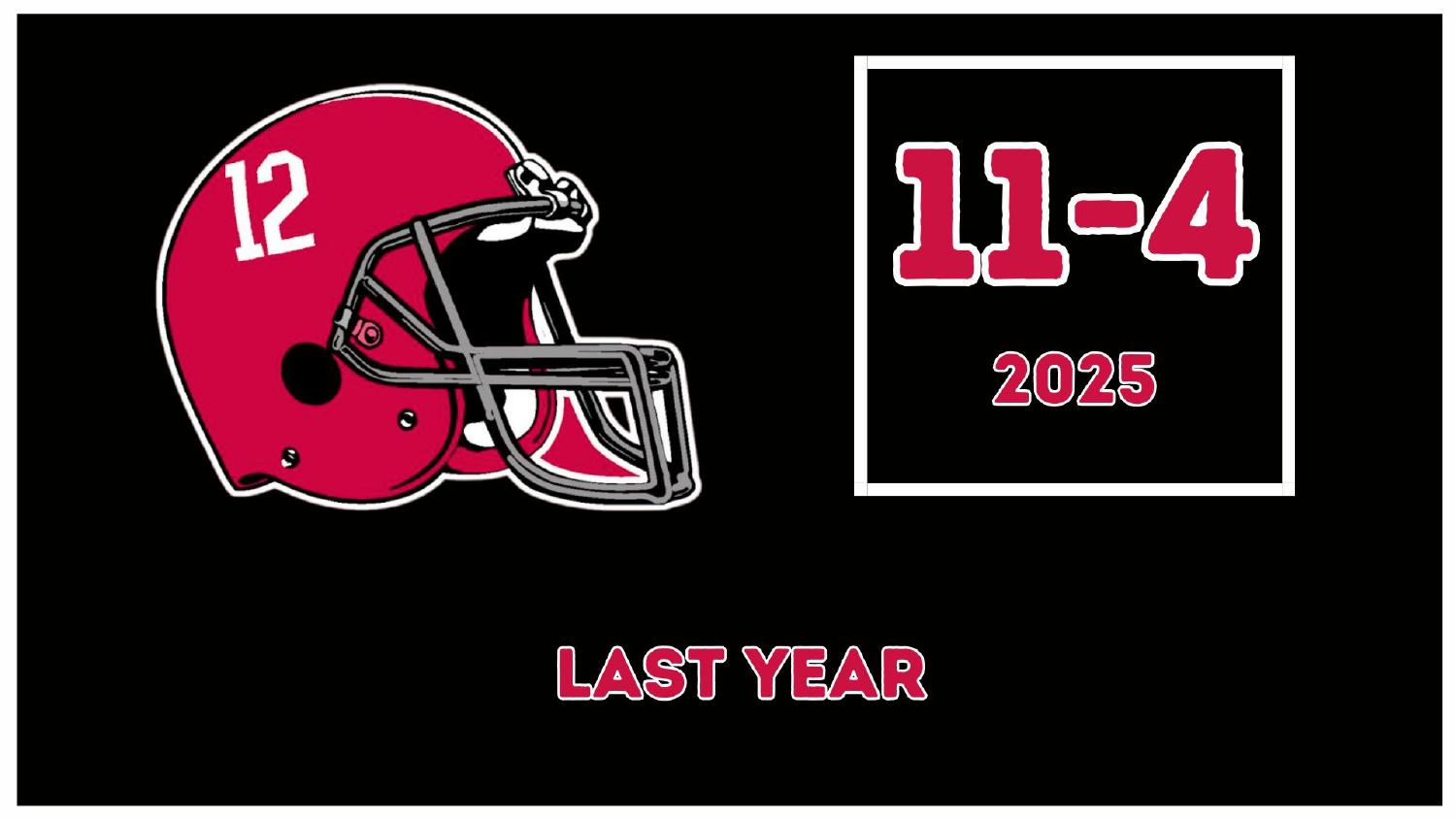 Alabama Crimson Tide 2025 season record 11-4 under head coach Kalen DeBoer