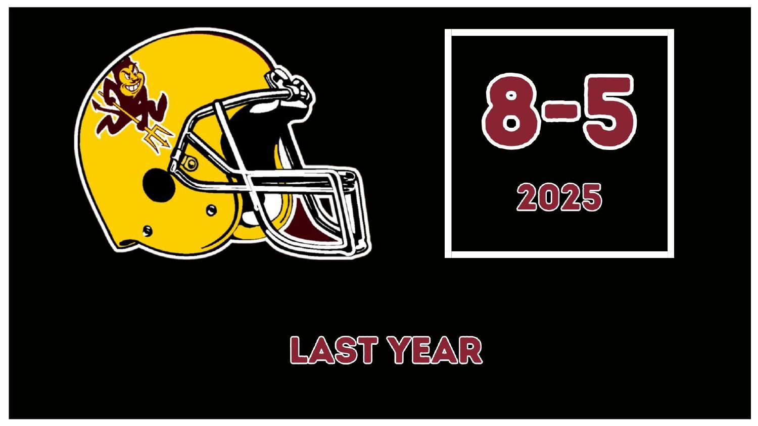 Arizona State Sun Devils 2025 season record 8-5 under head coach Kenny Dillingham