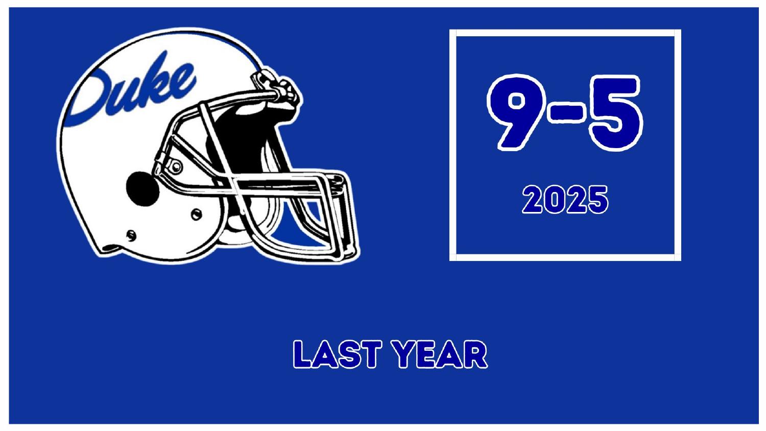 Duke Blue Devils 2025 season record 9-5 and ACC Championship under head coach Manny Diaz