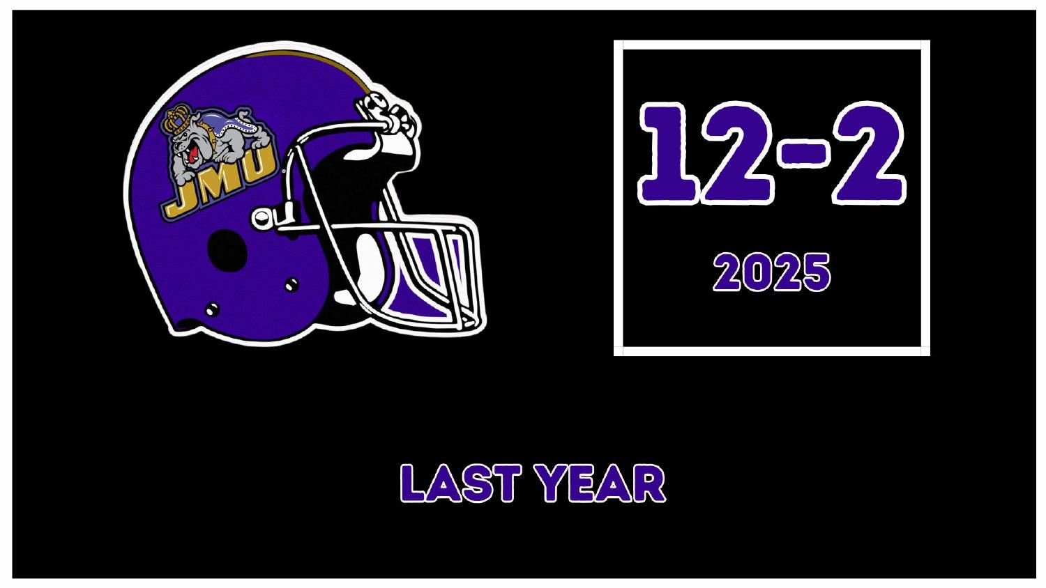 James Madison Dukes 2025 season record 12-2 heading into the Billy Napier era