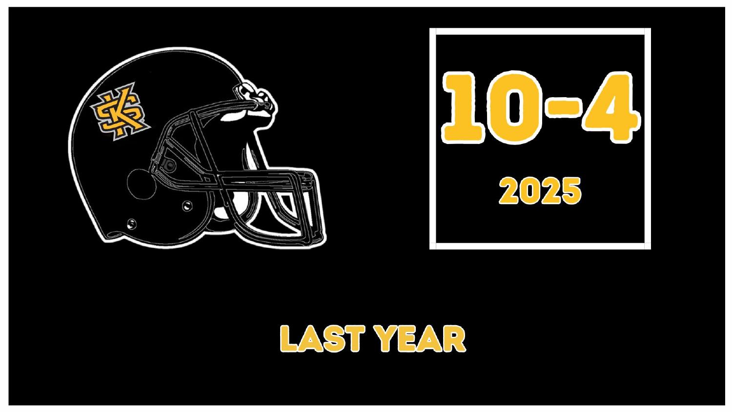 Kennesaw State Owls 2025 Record Kennesaw State Owls 2025 season record 10-4 and Conference USA title under head coach Jerry Mack