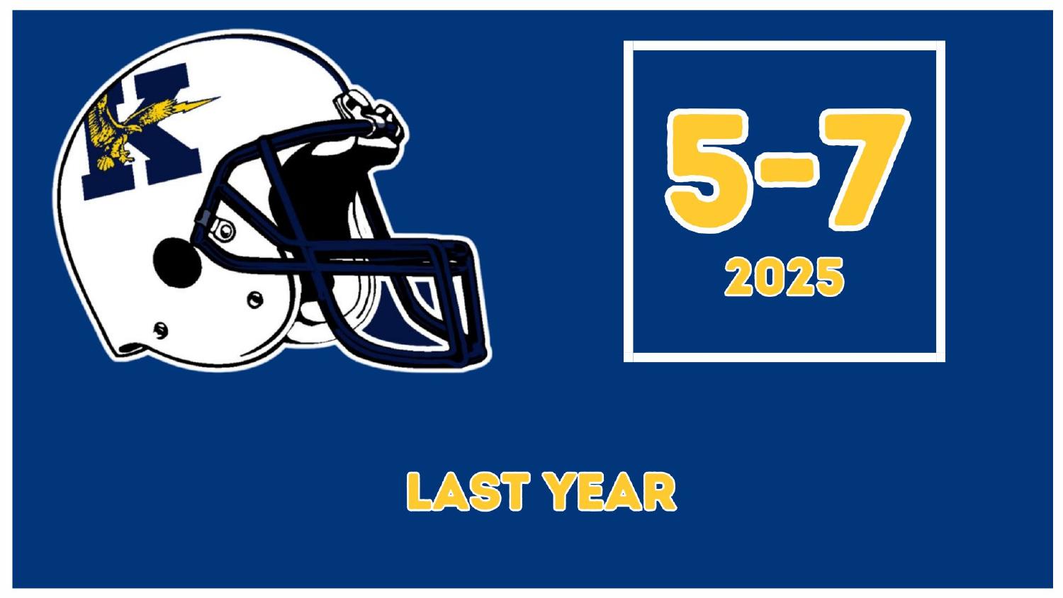 Kent State Golden Flashes 2025 season record 5-7 under head coach Mark Carney