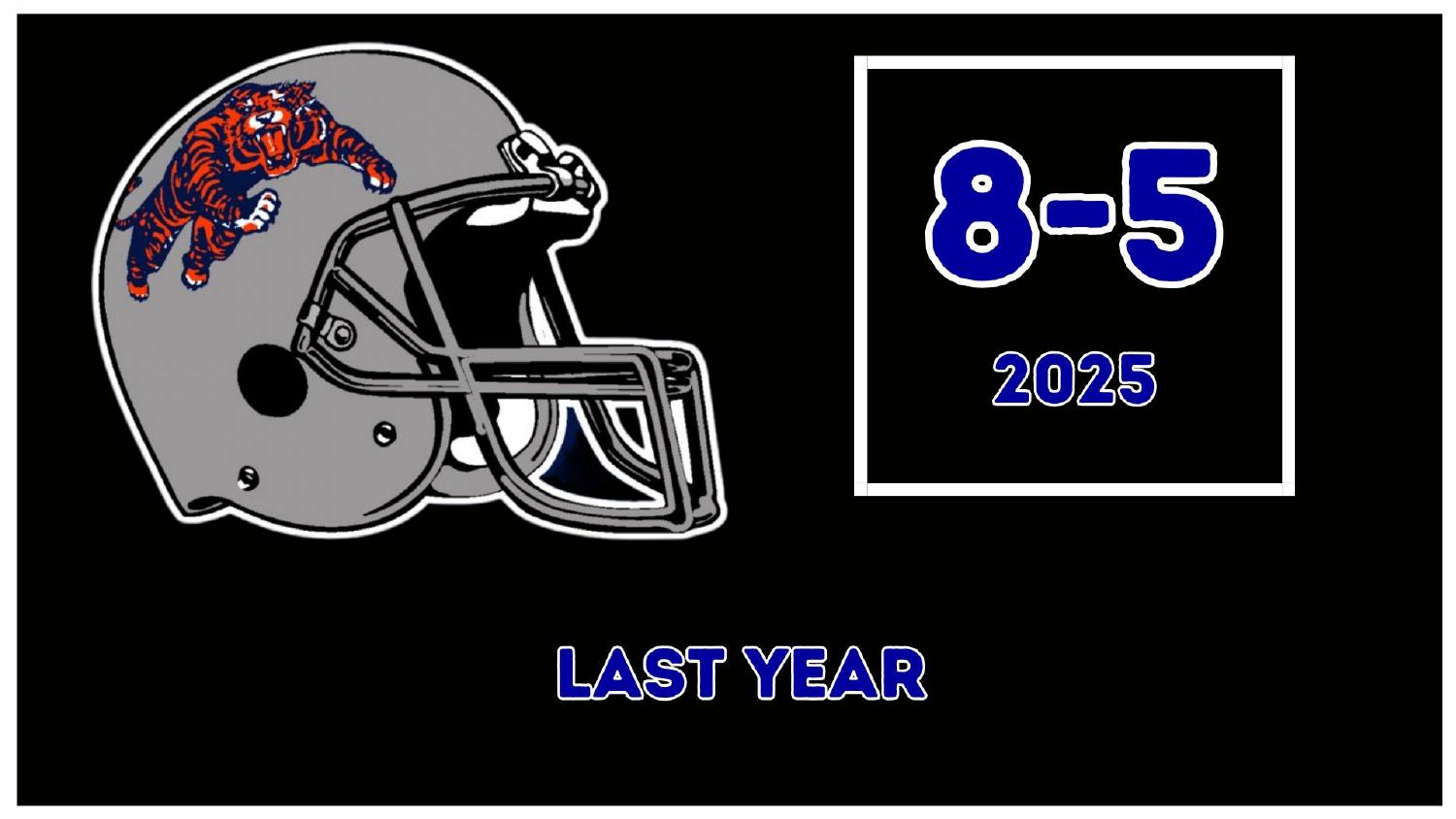 Memphis Tigers 2025 season record 8-5 before the Charles Huff hire