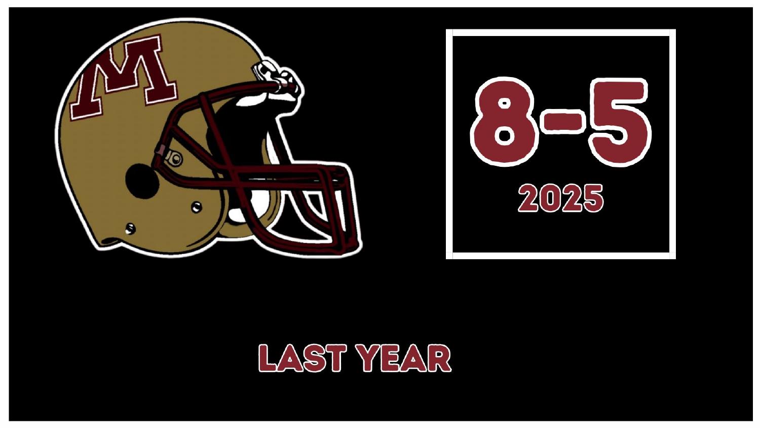 Minnesota Golden Gophers 2025 season record 8-5 under head coach PJ Fleck
