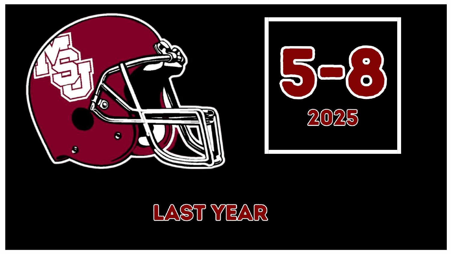 Mississippi State Bulldogs 2025 Record Mississippi State Bulldogs 2025 season record 5-8 under head coach Jeff Lebby