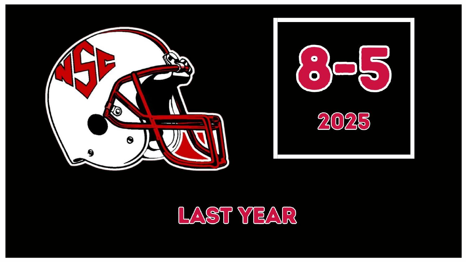 NC State Wolfpack 2025 Record NC State Wolfpack 2025 season record 8-5 under head coach Dave Doeren