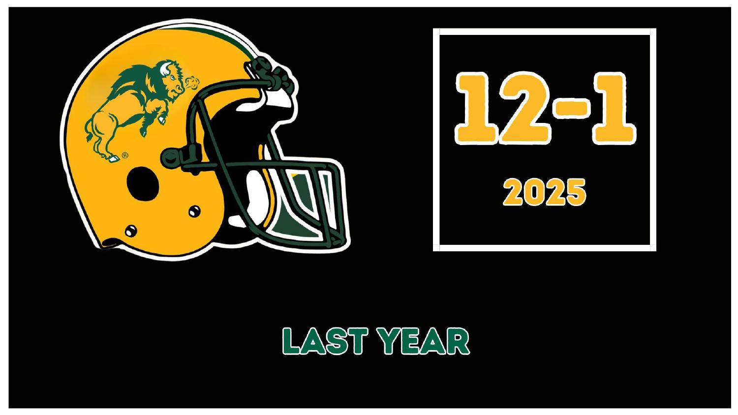 North Dakota State Bison 2025 Record North Dakota State Bison 2025 season record 12-1 before the move to the Mountain West