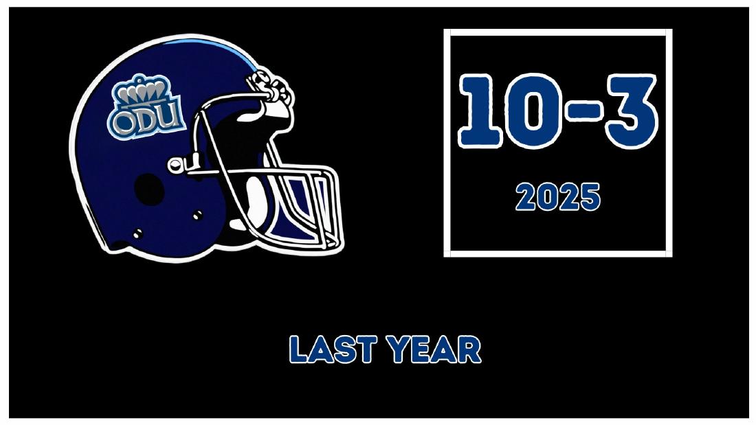 Old Dominion 2025 Record Old Dominion Monarchs 2025 season record 10-3