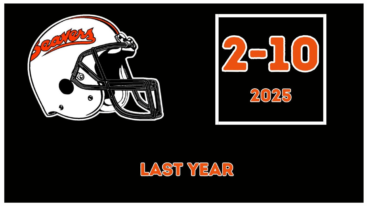 Oregon State Beavers 2025 Record Oregon State Beavers 2025 season record 2-10 heading into the Jamarcus Shepard era