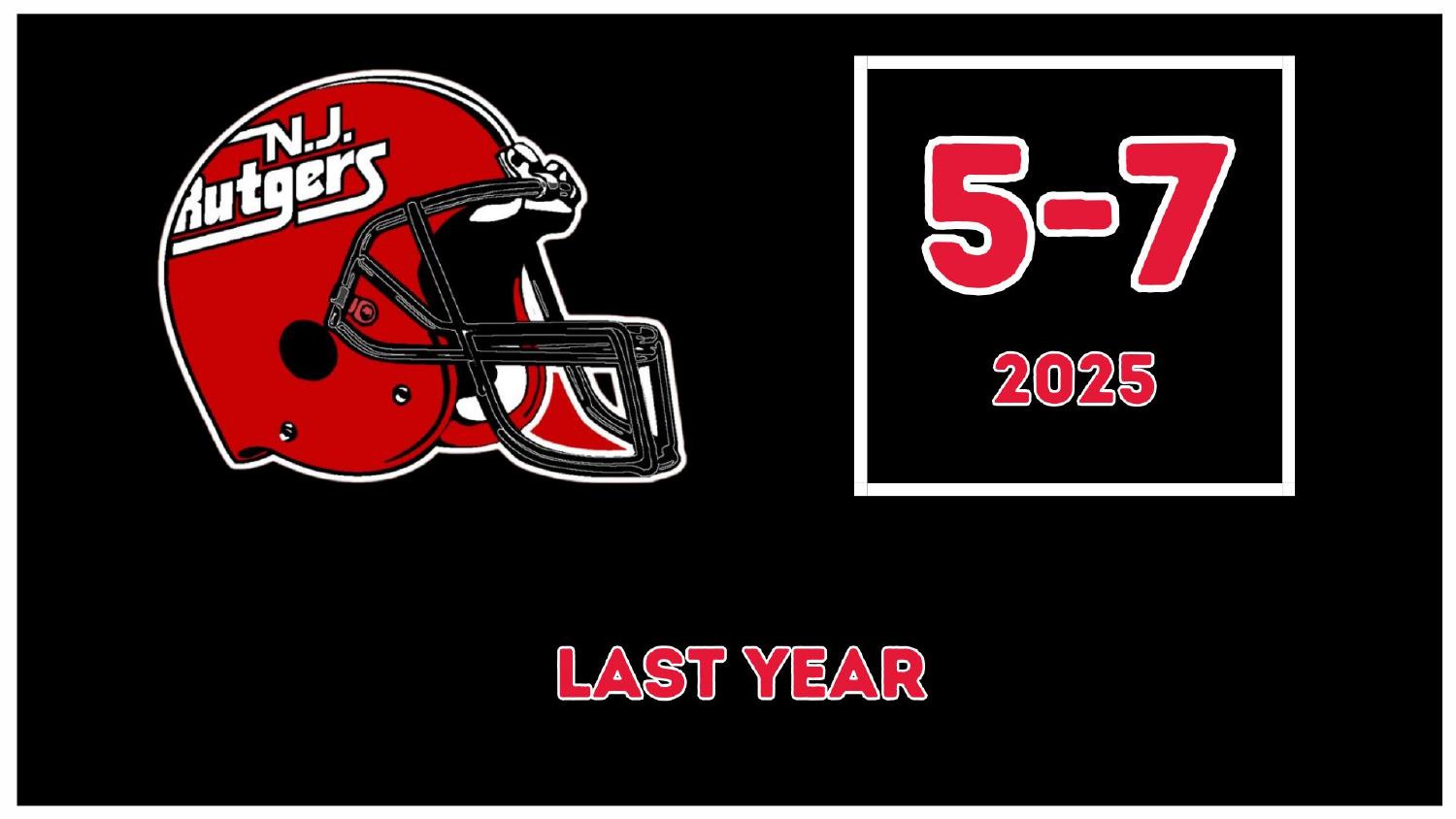 Rutgers Scarlet Knights 2025 Record Rutgers Scarlet Knights 2025 season record 5-7 under head coach Greg Schiano