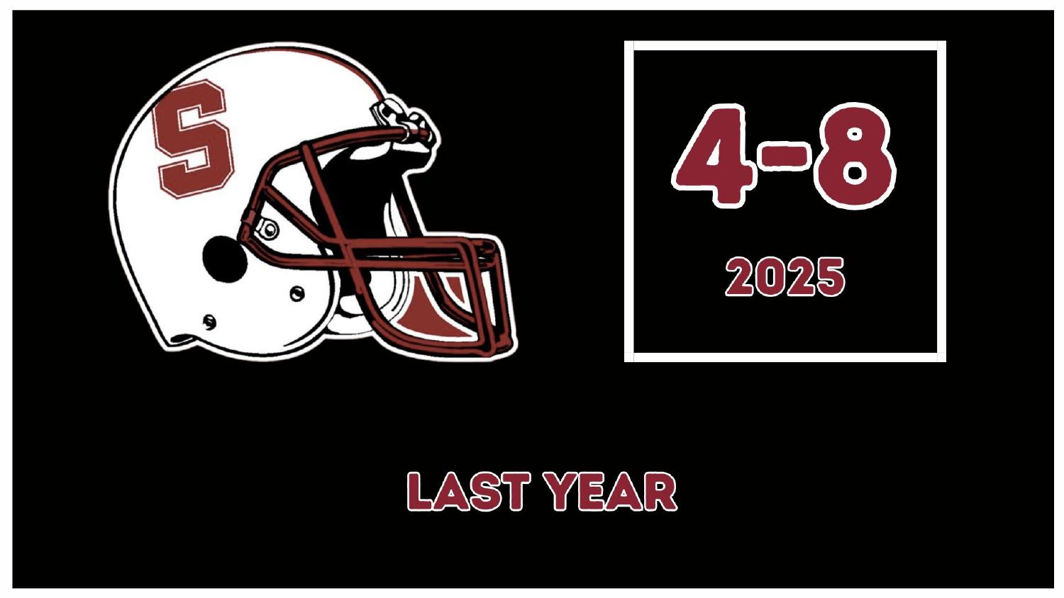 Stanford Cardinal 2025 season record 4-8 heading into the 2026 preview