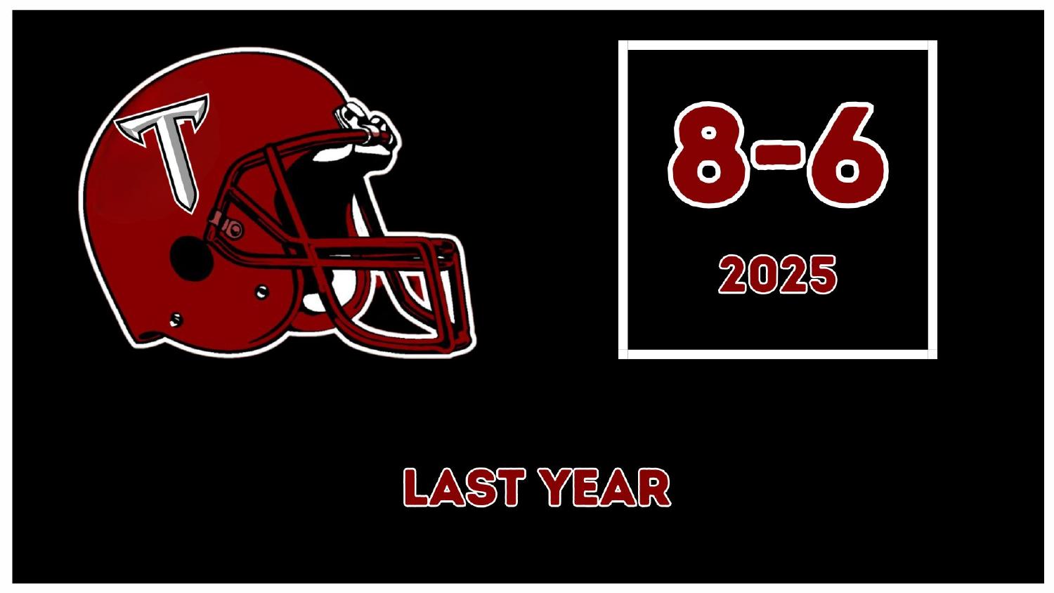Troy Trojans 2025 season record 8-6 and a Sun Belt West title under Gerad Parker