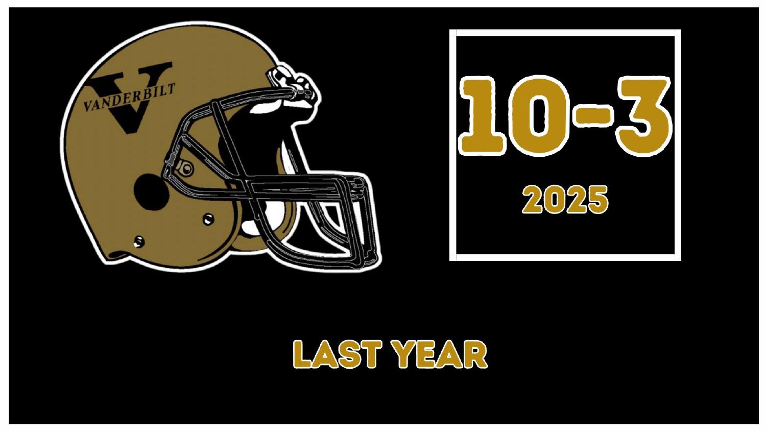 Vanderbilt Commodores 2025 Record Vanderbilt Commodores 2025 season record 10-3 under head coach Clark Lea