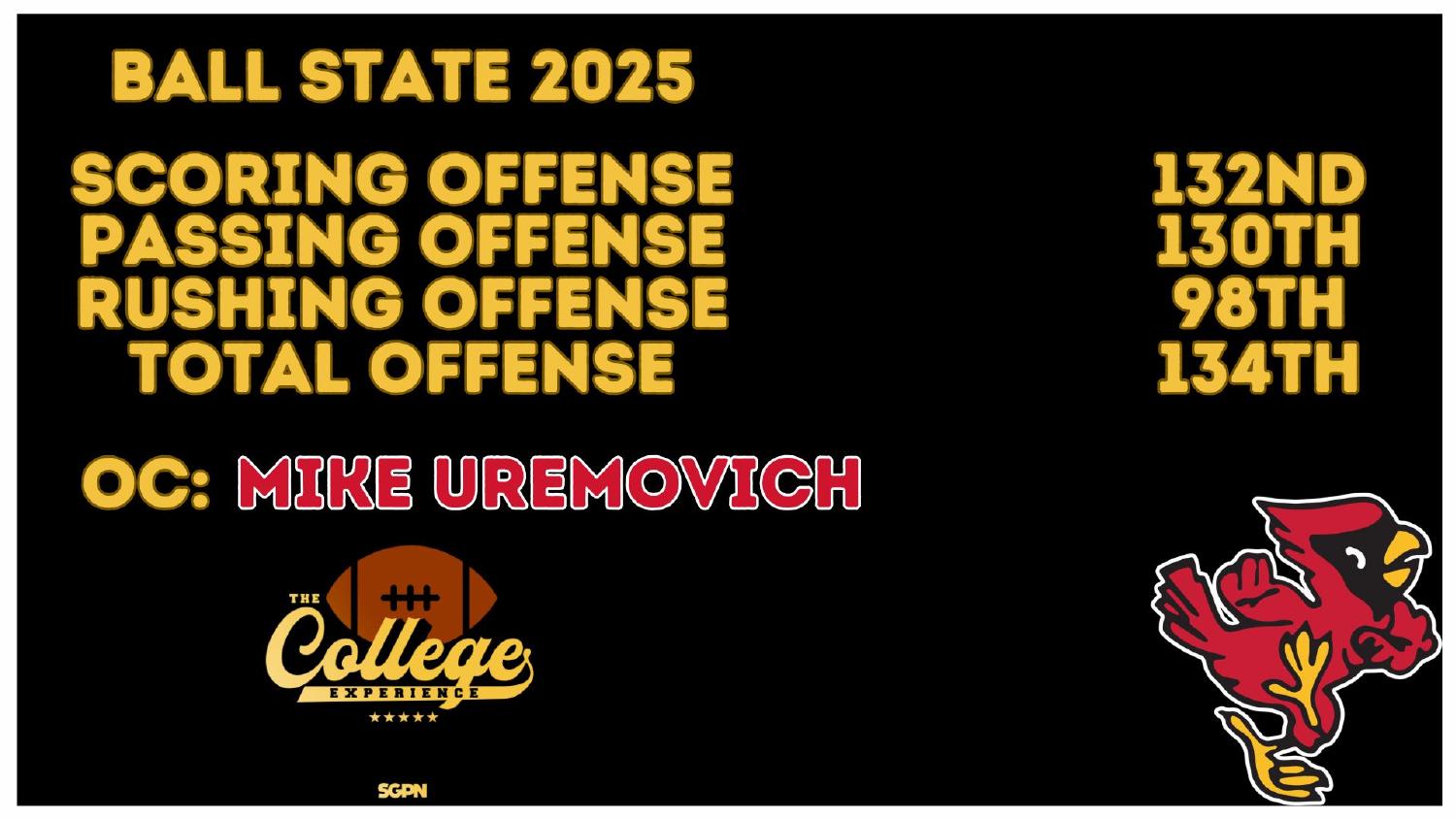 Ball State Cardinals 2025 offense ranked 134th total and 132nd scoring under head coach Mike Uremovich