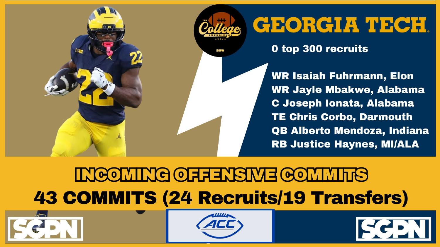 Georgia Tech Yellow Jackets 2025 offense ranked 11th total and 26th scoring under new coordinator George Godsey