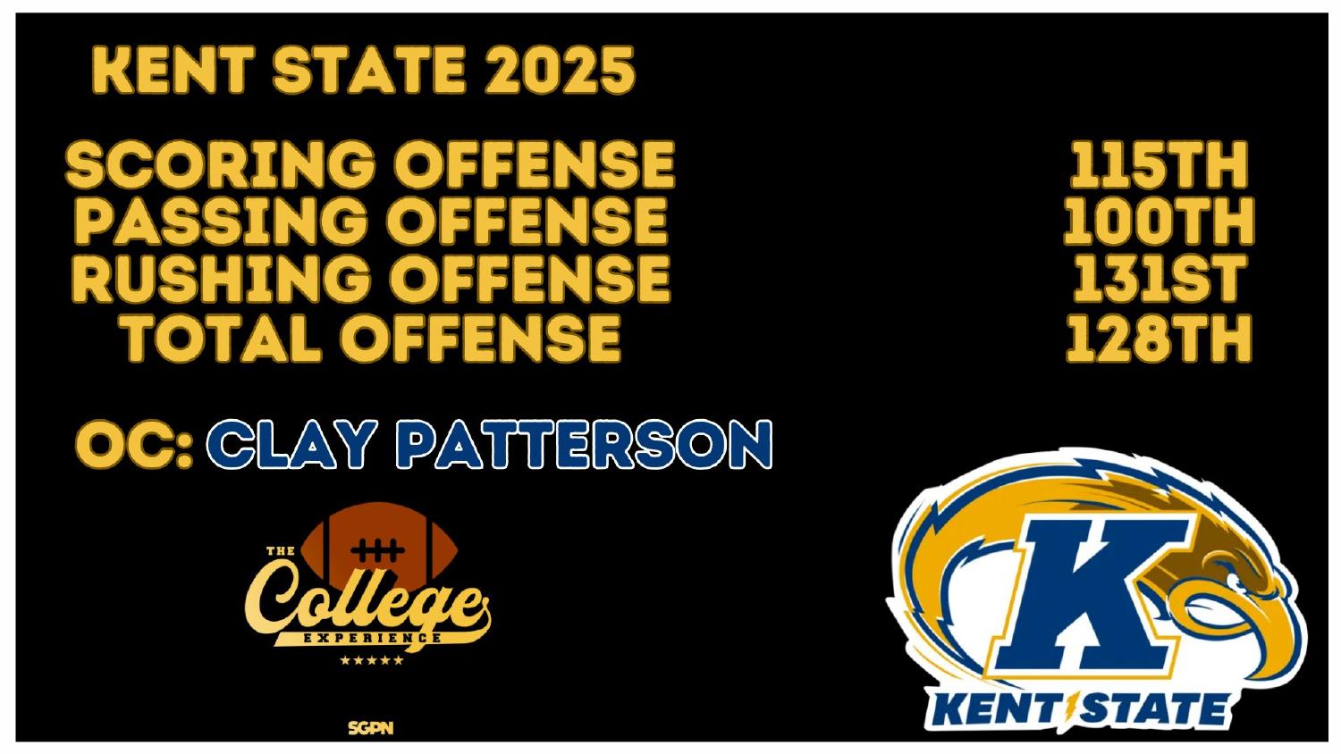 Kent State 2025 offense rankings 115th scoring and 128th total under coordinator Clay Patterson
