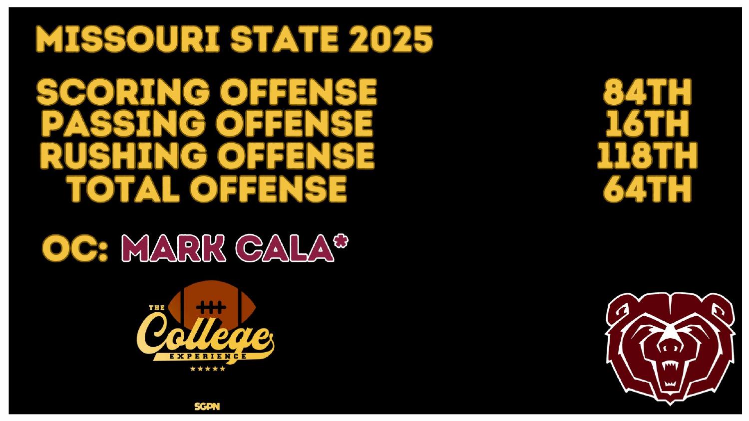 Missouri State 2025 Offense Rankings Missouri State 2025 offense rankings 64th total and 16th passing under coordinator Mark Cala