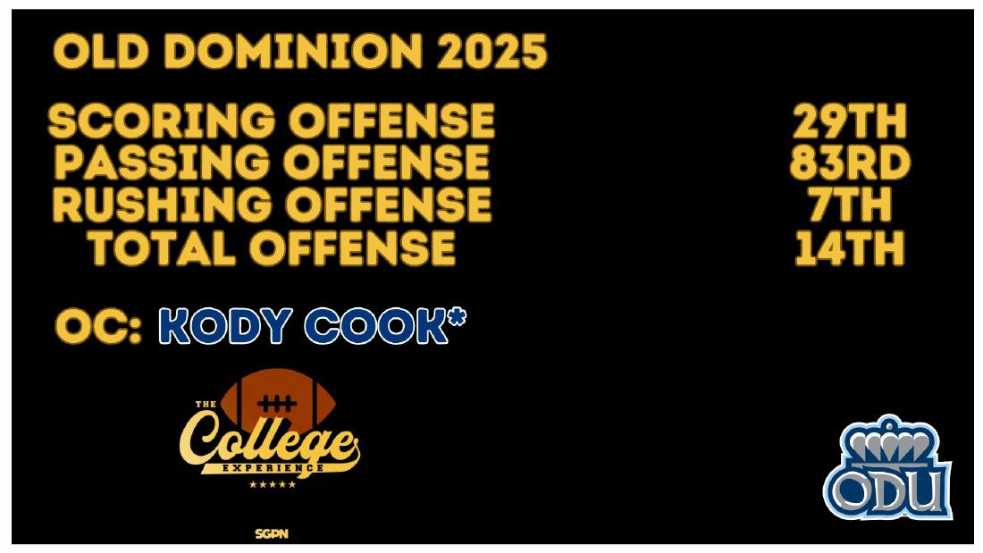 Old Dominion 2025 Offense Rankings Old Dominion 2025 offense rankings 14th total offense and 7th rushing under coordinator Kody Cook