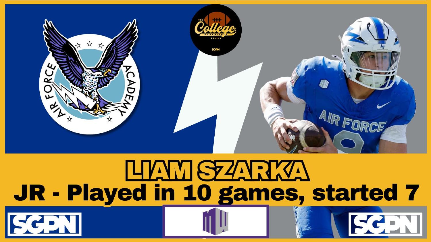 Air Force Falcons Quarterback Liam Szarka Air Force Falcons quarterback Liam Szarka entering 2026 after playing 10 games and starting seven