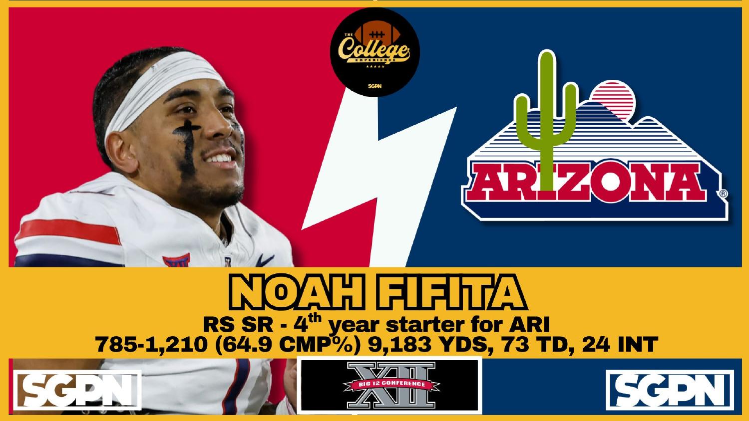 Noah Fifita Arizona Quarterback Noah Fifita Arizona quarterback returning as a fourth-year starter with 9183 yards and 73 touchdowns