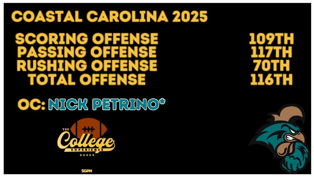 Tre Guerra Coastal Carolina dual threat quarterback with 14 rushing touchdowns