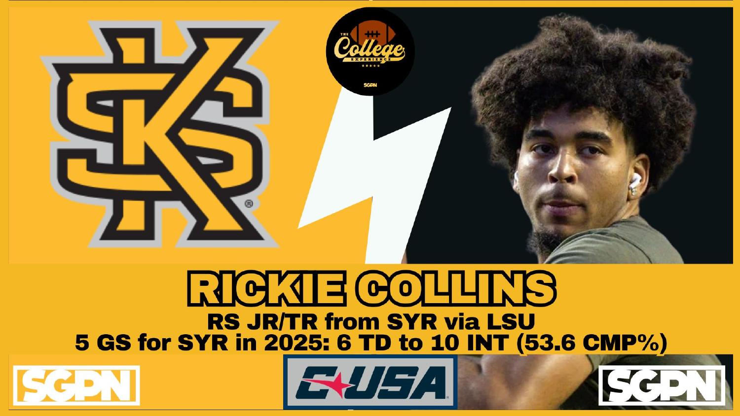 Kennesaw State Owls Quarterback Rickie Collins Kennesaw State Owls projected quarterback Rickie Collins, a Syracuse and LSU transfer, entering the 2026 season