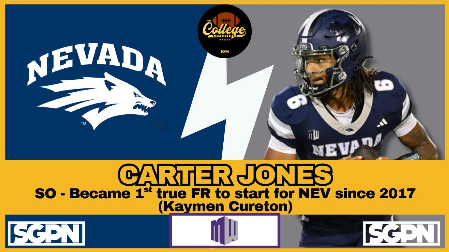 Nevada Wolf Pack quarterback battle between Carter Jones and Luke Duncan entering 2026