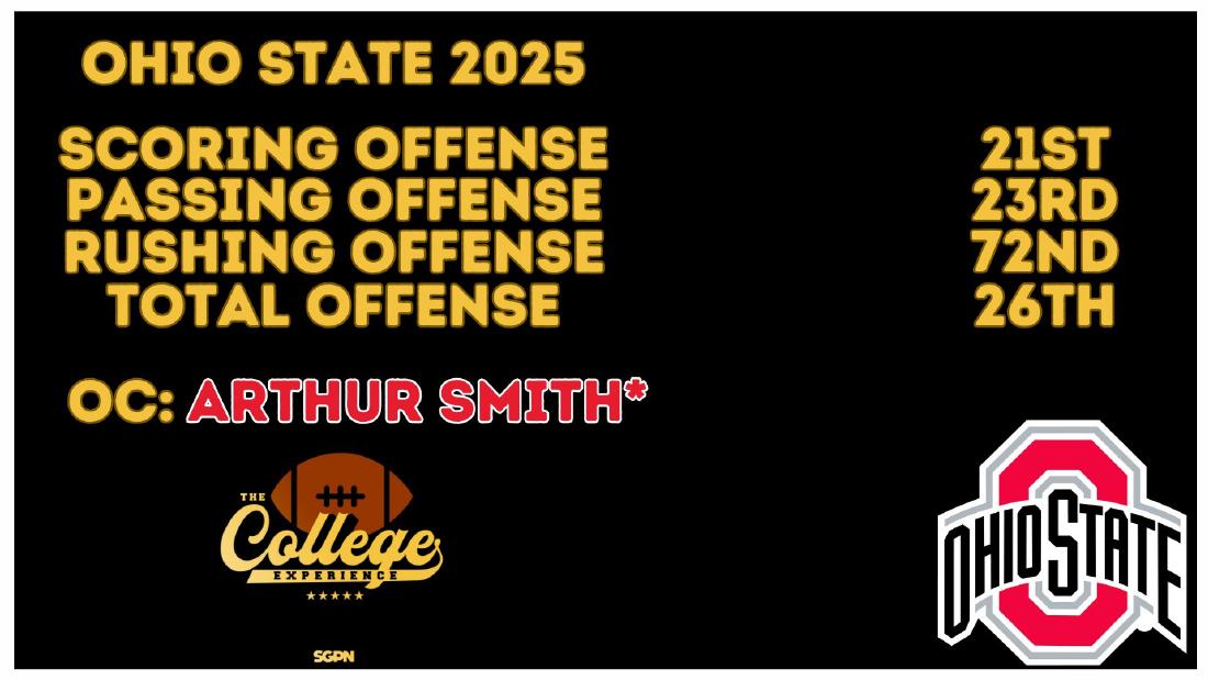 Julian Sayin Ohio State quarterback and Big Ten Freshman of the Year