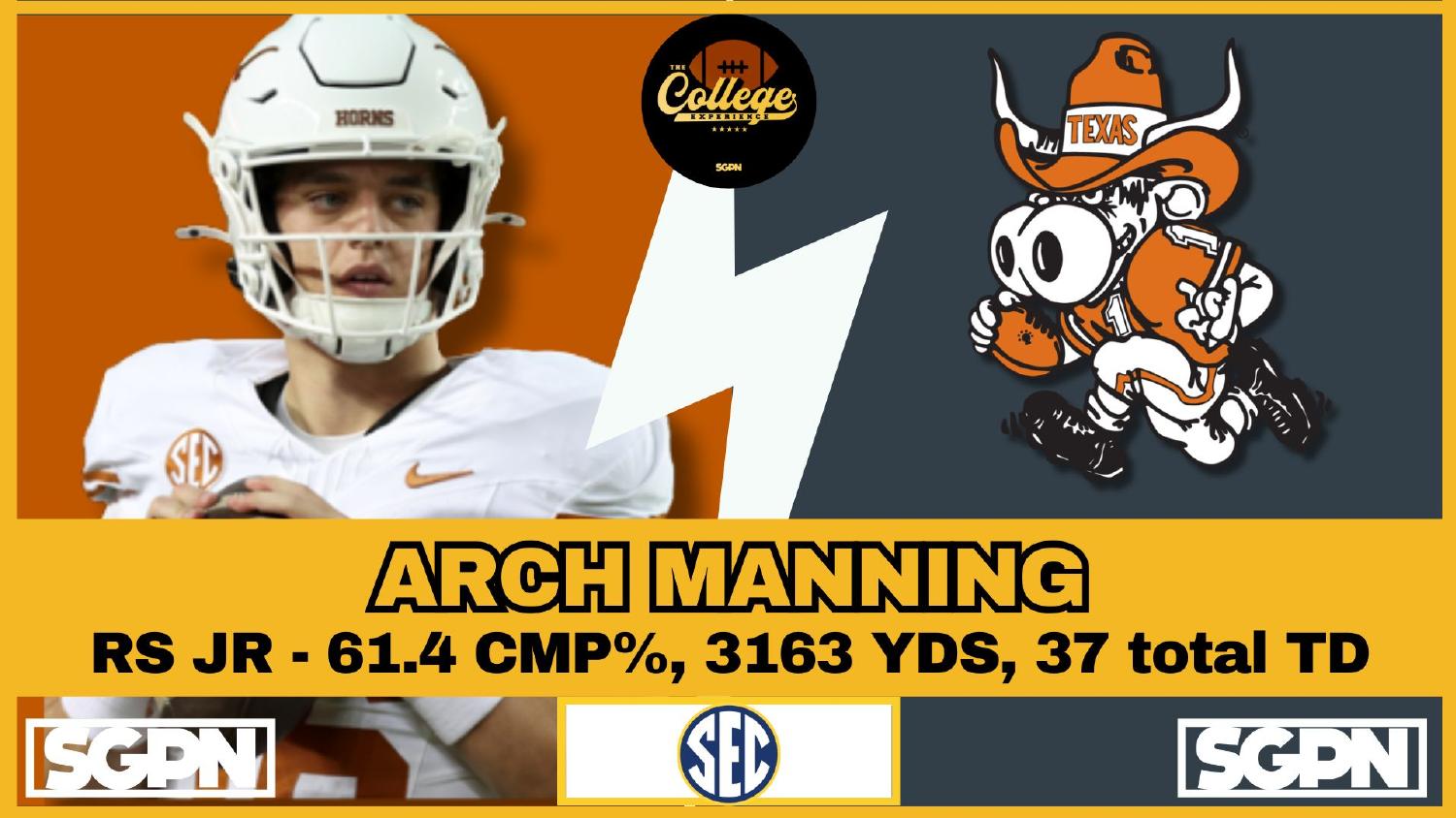 Arch Manning Texas Longhorns Quarterback Arch Manning Texas Longhorns quarterback after 3163 yards and 37 total touchdowns in 2025
