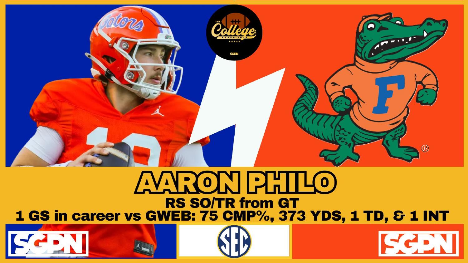Aaron Philo Florida Gators Quarterback Aaron Philo Florida Gators quarterback and Georgia Tech transfer competing with Tramiel Jones for the starting job