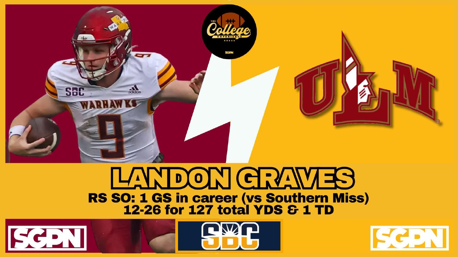 Landon Graves ULM Quarterback Landon Graves ULM Warhawks quarterback redshirt sophomore in the 2026 QB battle with Aidan Armenta and Austin Carlisle