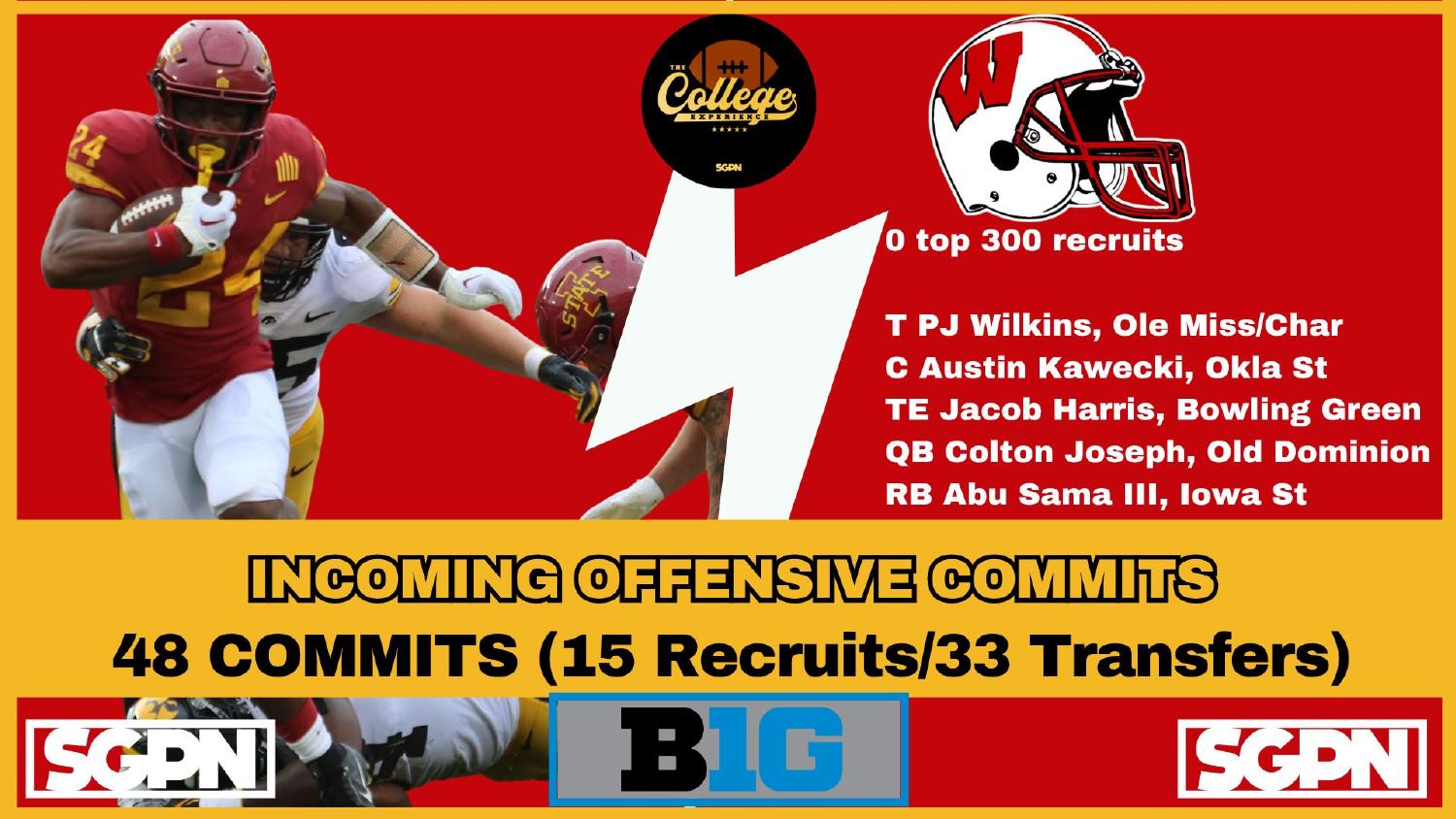 Colton Joseph Wisconsin Quarterback And Portal Haul Colton Joseph Old Dominion transfer quarterback joining Wisconsin among 48 incoming commits