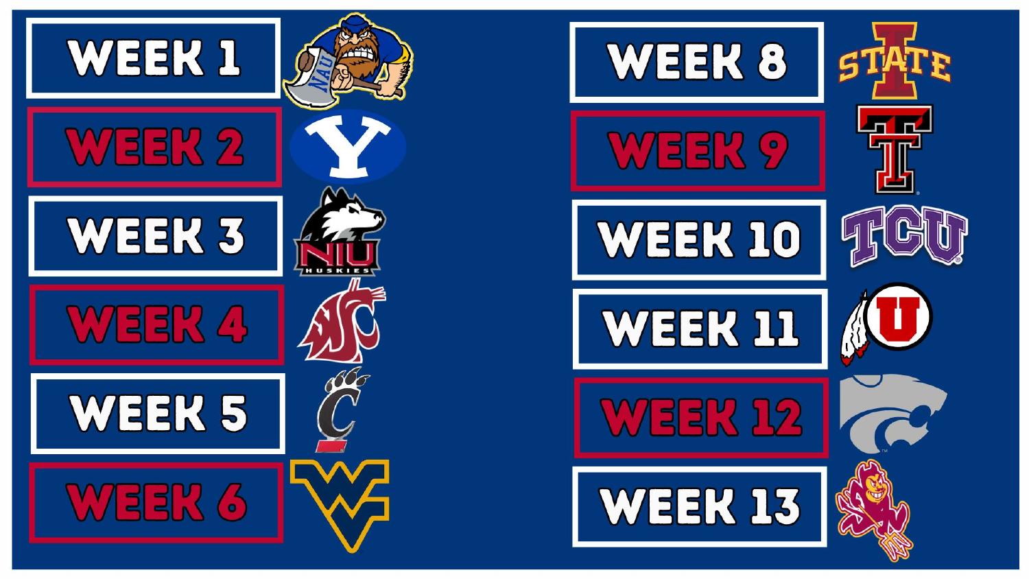 Arizona Wildcats 2026 Schedule Arizona Wildcats 2026 Big 12 schedule with road trips to BYU Washington State and West Virginia