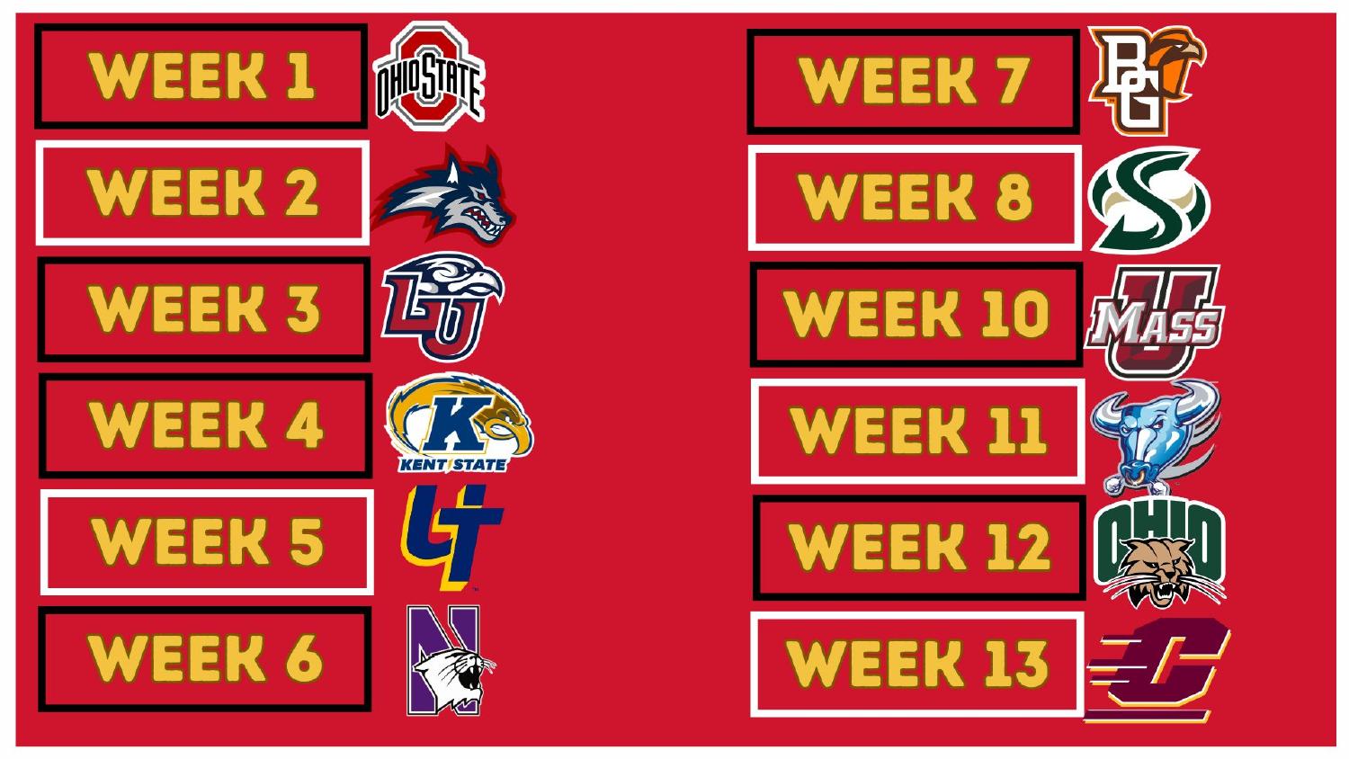 Ball State Cardinals 2026 MAC schedule week by week breakdown opening at Ohio State