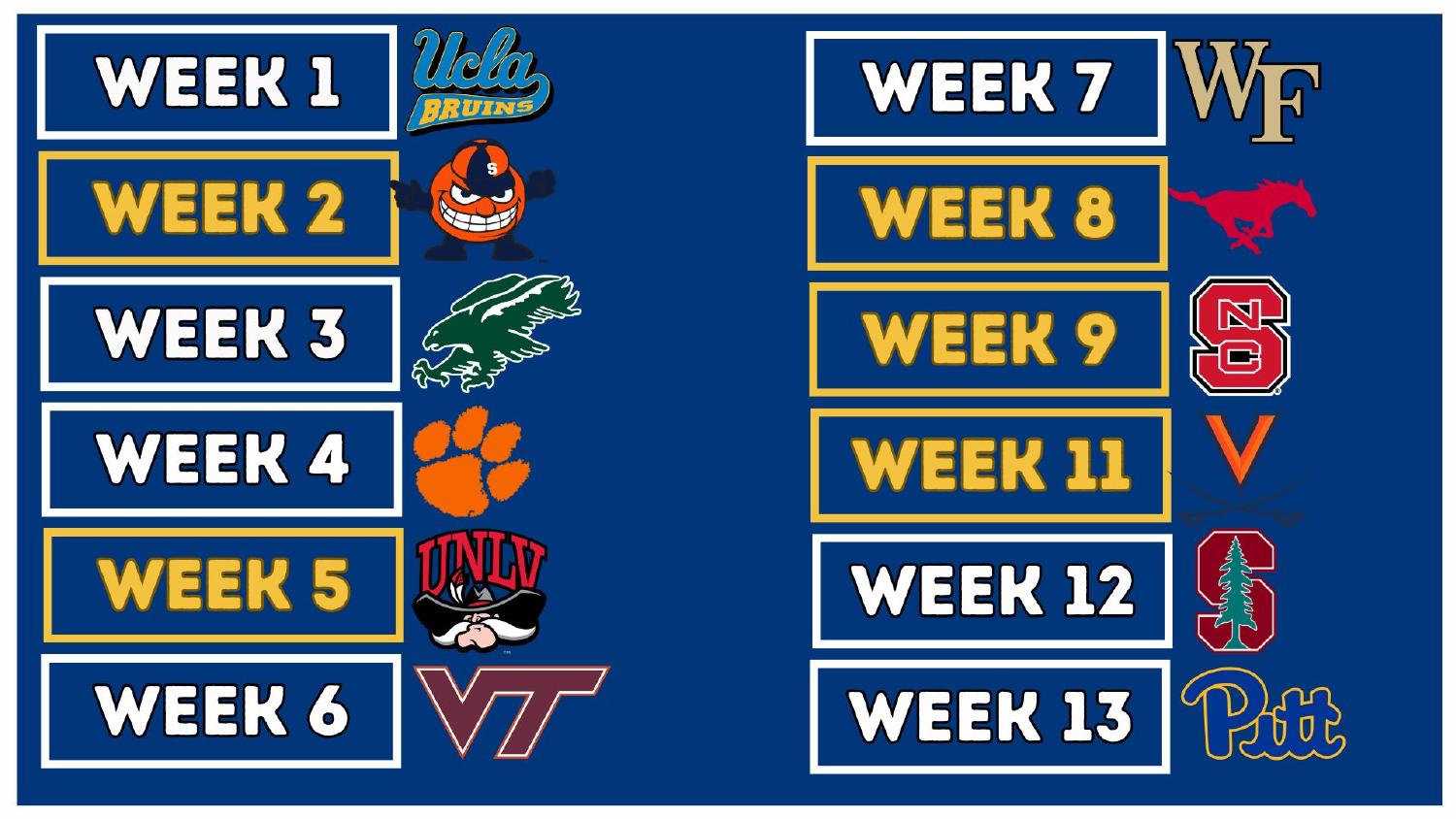 California Golden Bears 2026 Schedule California Golden Bears 2026 ACC schedule including UCLA, Clemson and the Big Game against Stanford