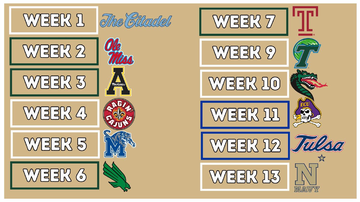 Charlotte 49ers 2026 American Athletic Conference schedule opening with The Citadel, Ole Miss and Appalachian State and closing with East Carolina and Navy