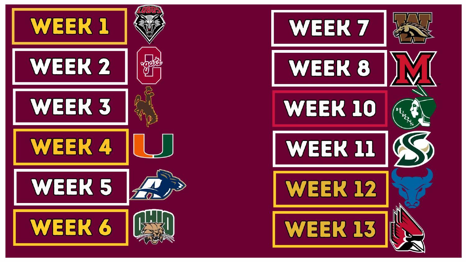 Central Michigan Chippewas 2026 MAC schedule opener on the road at New Mexico