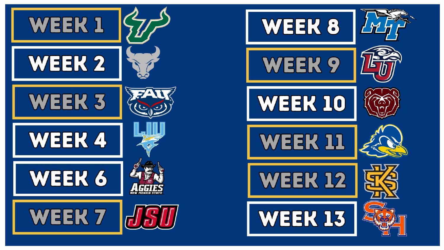 Florida International Panthers 2026 Schedule Florida International Panthers 2026 Conference USA schedule opening against South Florida and running through the Shula Bowl with FAU
