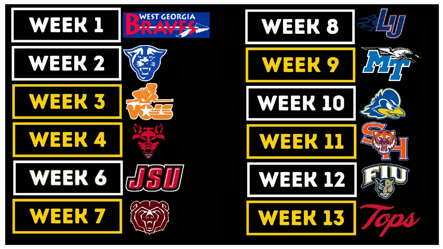 Kennesaw State Owls 2026 Schedule Kennesaw State Owls 2026 Conference USA schedule week by week breakdown