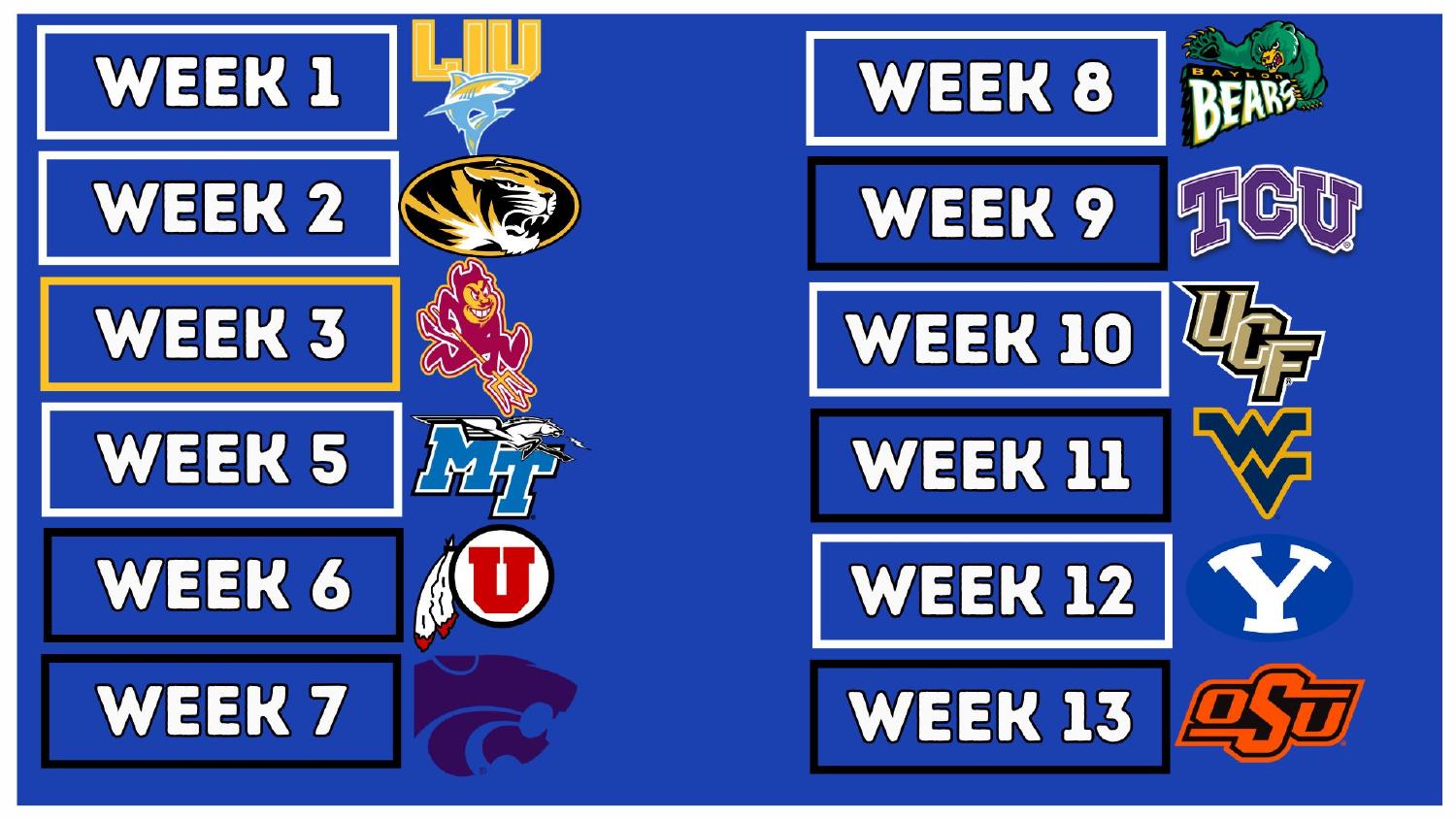 Kansas Jayhawks 2026 Schedule Kansas Jayhawks 2026 Big 12 schedule including a Week 3 Arizona State game in London