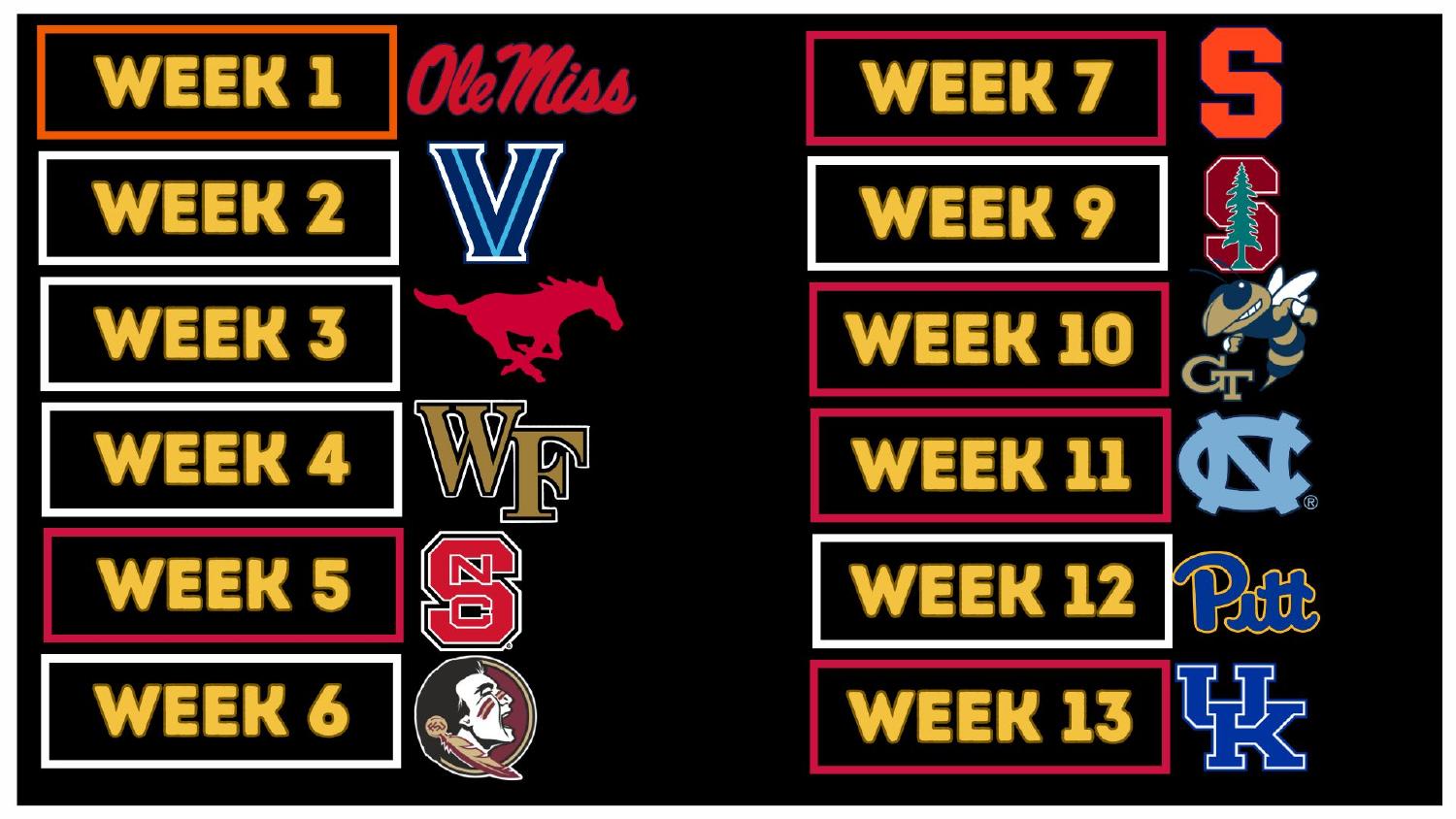 Louisville Cardinals 2026 ACC schedule opener against Ole Miss in Nashville