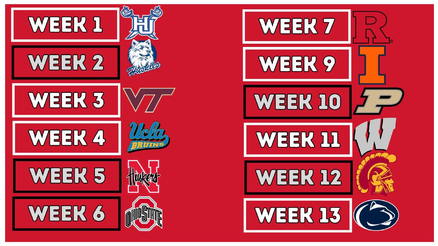 Maryland Terrapins 2026 Big Ten schedule including road trips to Ohio State, Nebraska and USC