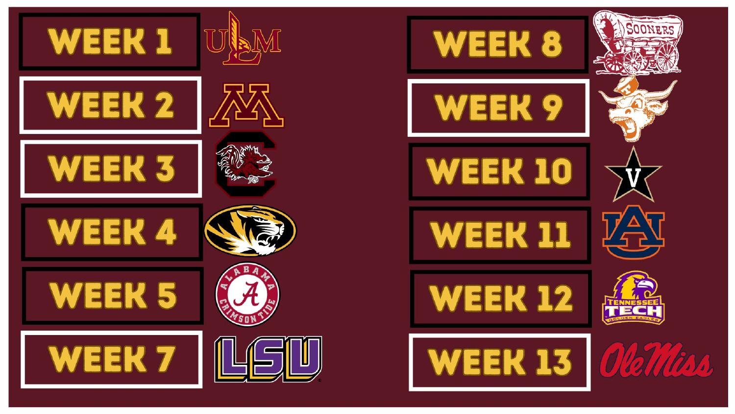 Mississippi State Bulldogs 2026 Schedule Mississippi State Bulldogs 2026 SEC schedule week by week breakdown