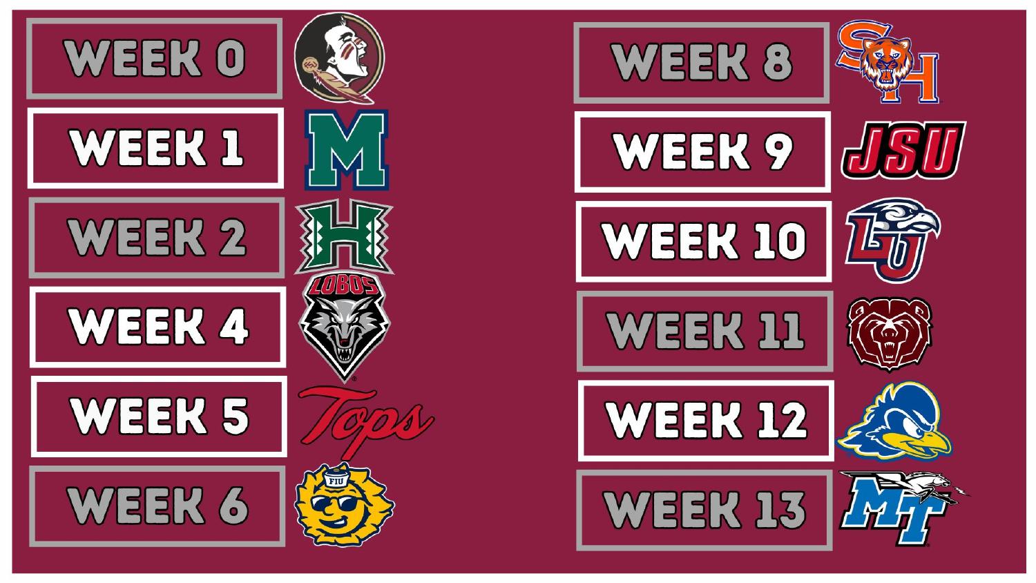New Mexico State Aggies 2026 Schedule New Mexico State Aggies 2026 Conference USA schedule including a Week 0 trip to Florida State and the Rio Grande rivalry with New Mexico