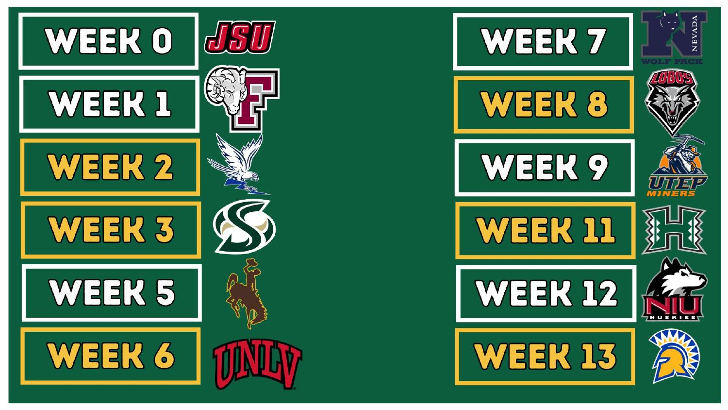 North Dakota State Bison 2026 Schedule North Dakota State Bison 2026 Mountain West schedule with Air Force UNLV and Hawaii on the FBS slate
