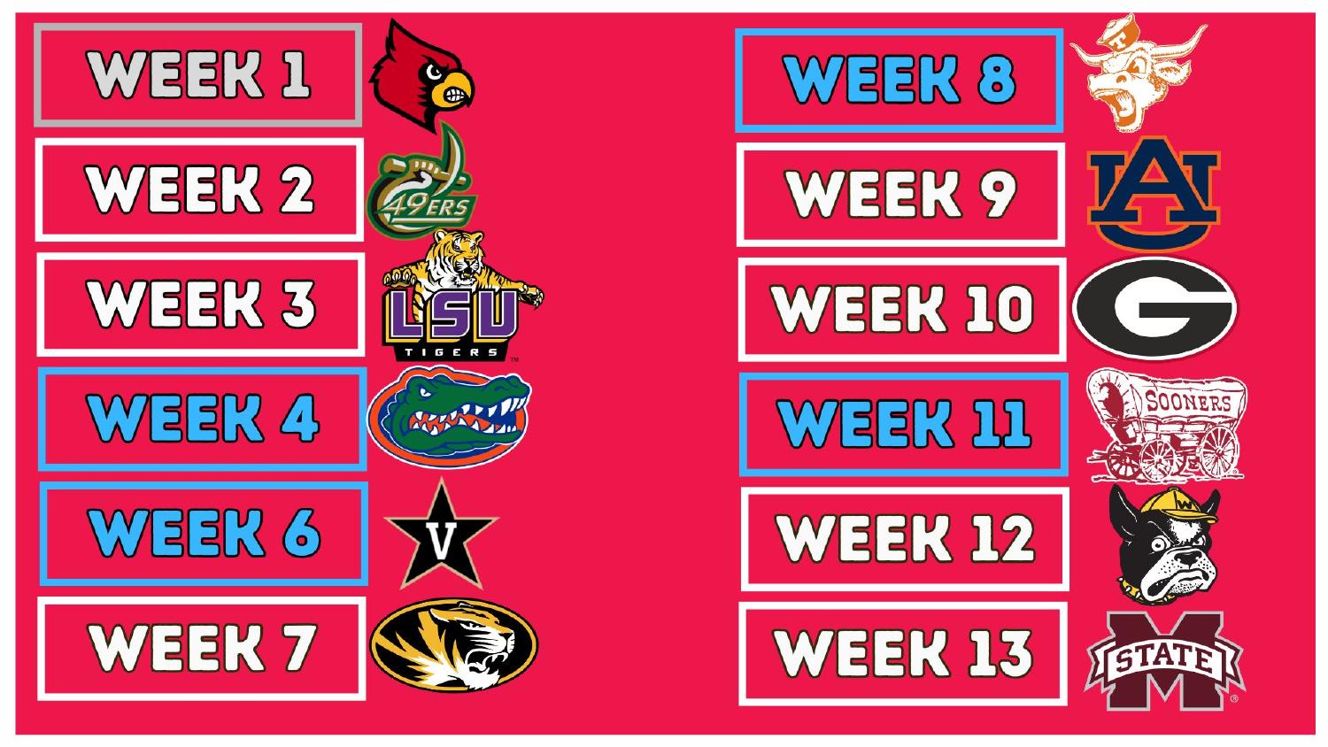 Ole Miss Rebels 2026 Schedule Ole Miss Rebels 2026 SEC schedule including the Magnolia Bowl against LSU