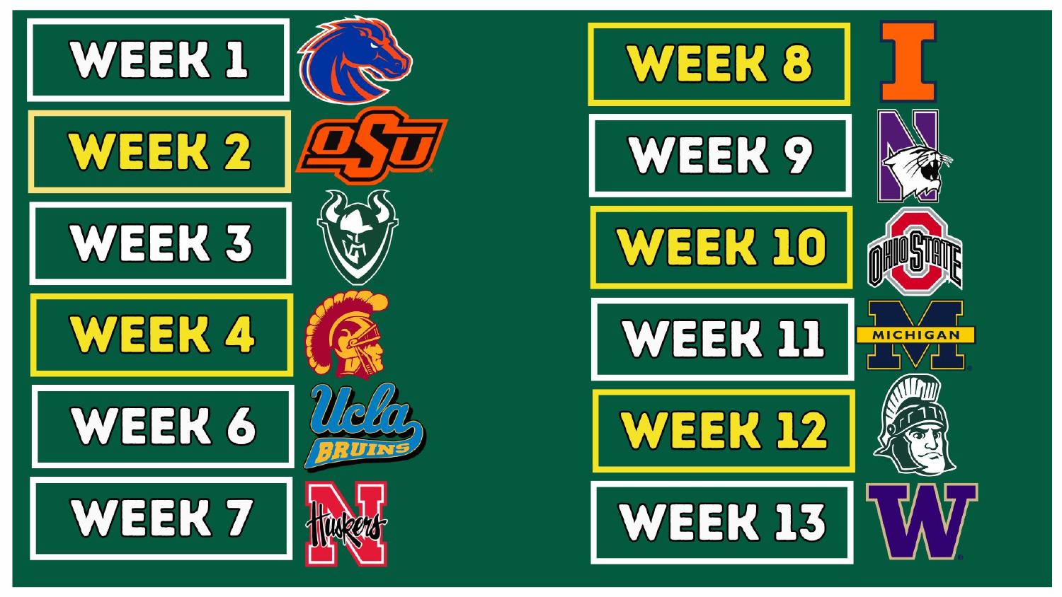 Oregon Ducks 2026 Big Ten schedule including road trips to USC Ohio State and Michigan State