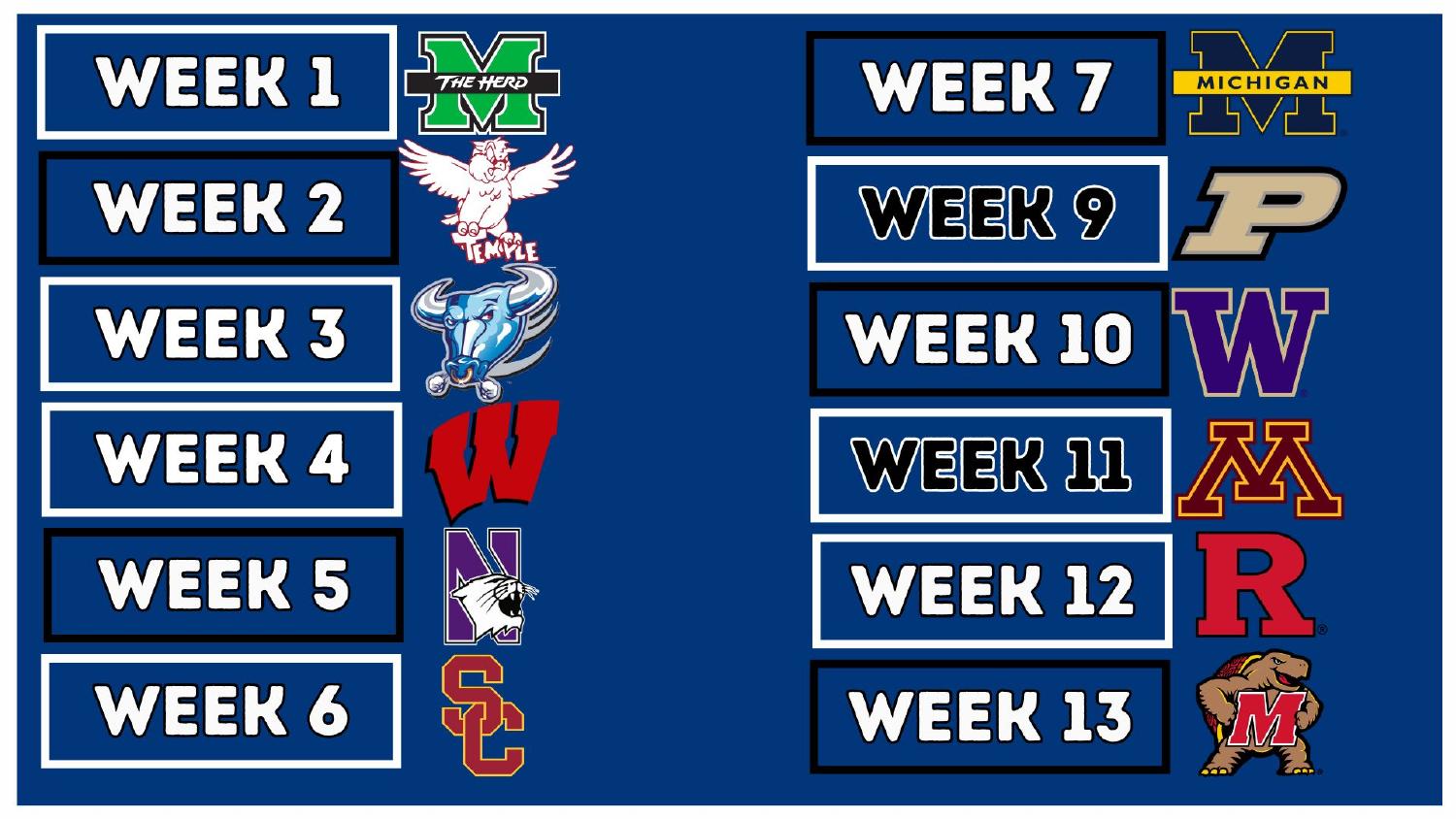 Penn State Nittany Lions 2026 Schedule Penn State Nittany Lions 2026 Big Ten schedule including USC Michigan and Washington