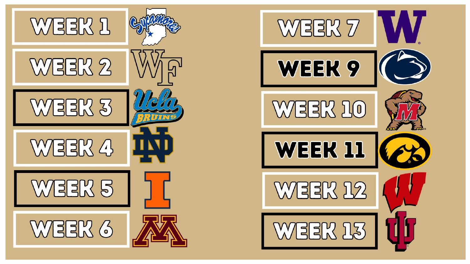 Purdue Boilermakers 2026 Schedule Purdue Boilermakers 2026 Big Ten schedule including a road trip to UCLA and a finale at Indiana