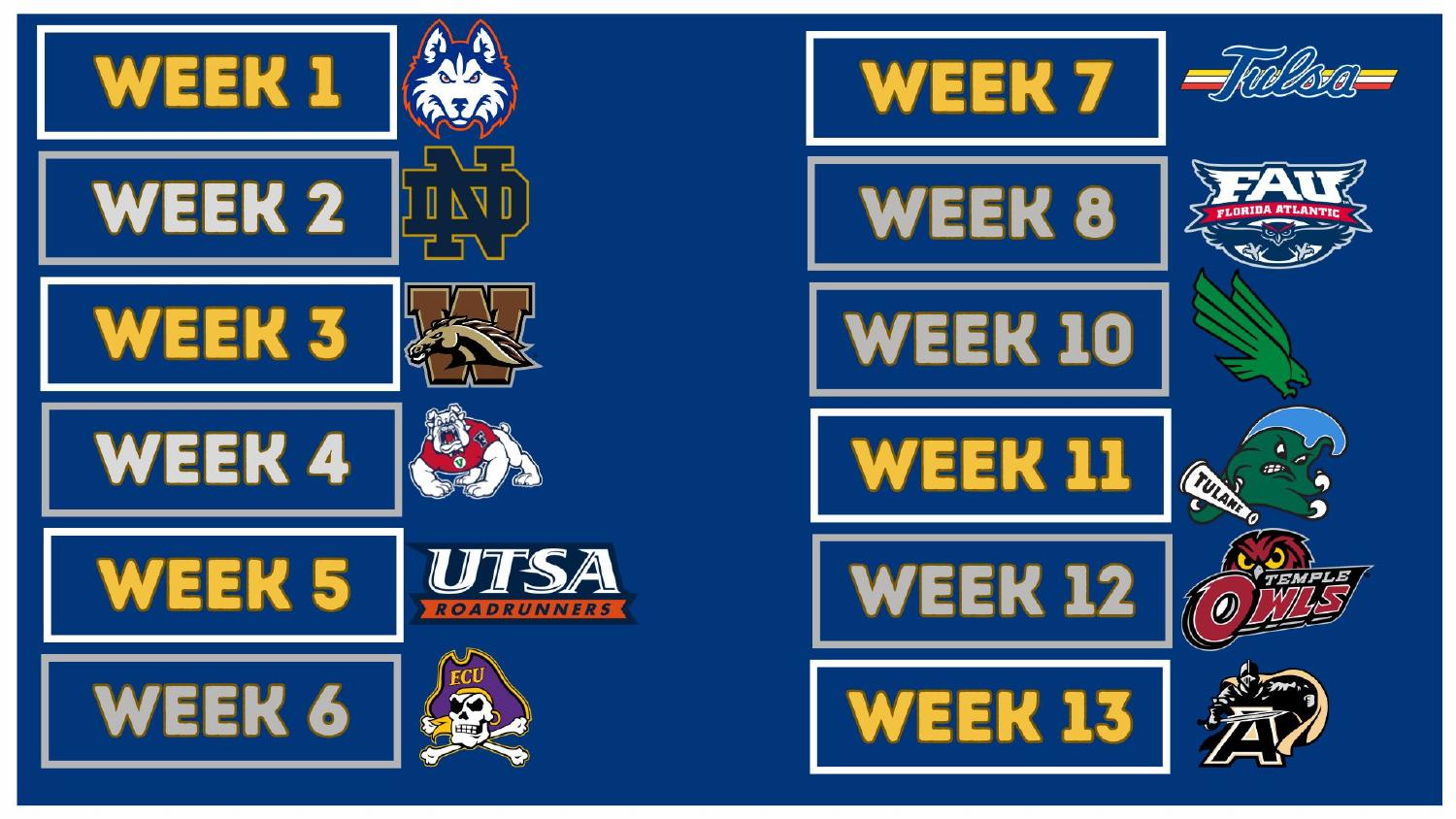 Rice Owls 2026 American Athletic Conference schedule week by week from Houston Christian to Army